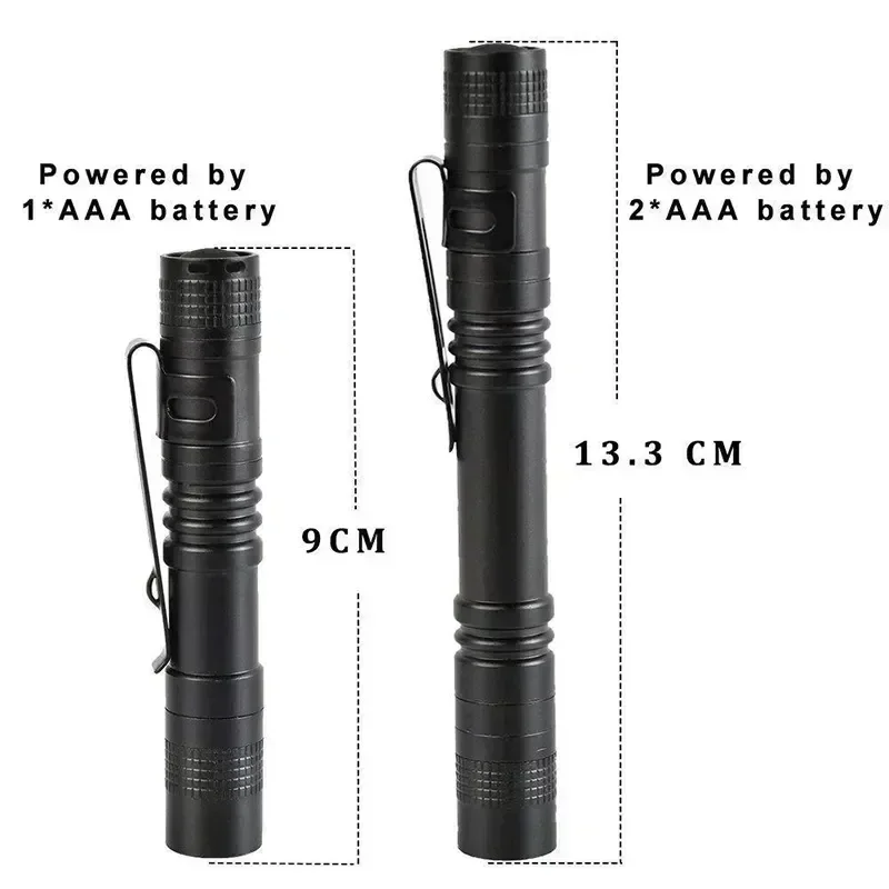 Mini linterna LED portátil con - Outdoor Camping Lamp reseña y precio