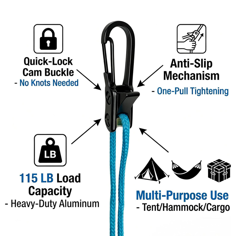 8 piezas de tensor de cuerda p - Outdoor Camping Guy reseña y precio