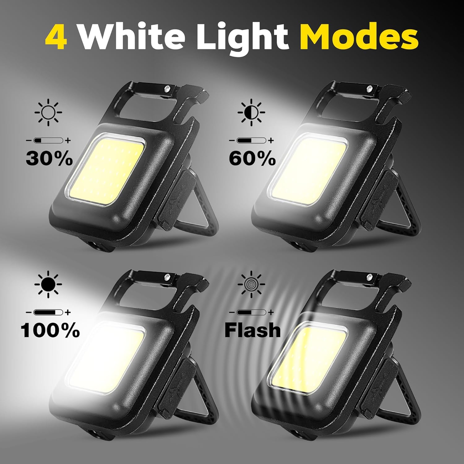 Linterna Portátil de Llavero,  - Outdoor Camping Lighting reseña y precio