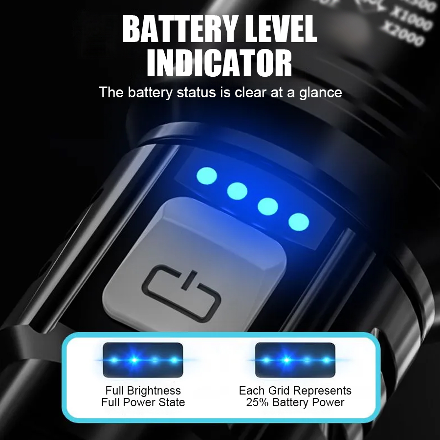 Linterna LED P50 de Alta Poten - Outdoor Camping Lighting reseña y precio