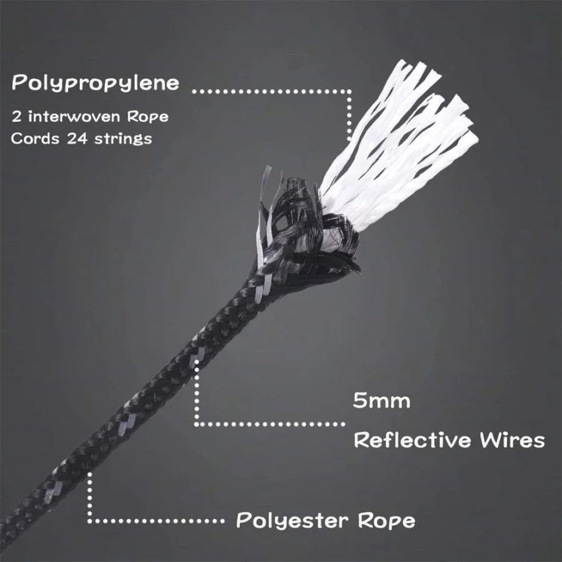 Cuerdas de sujeción para campi - Outdoor Camping Guy reseña y precio